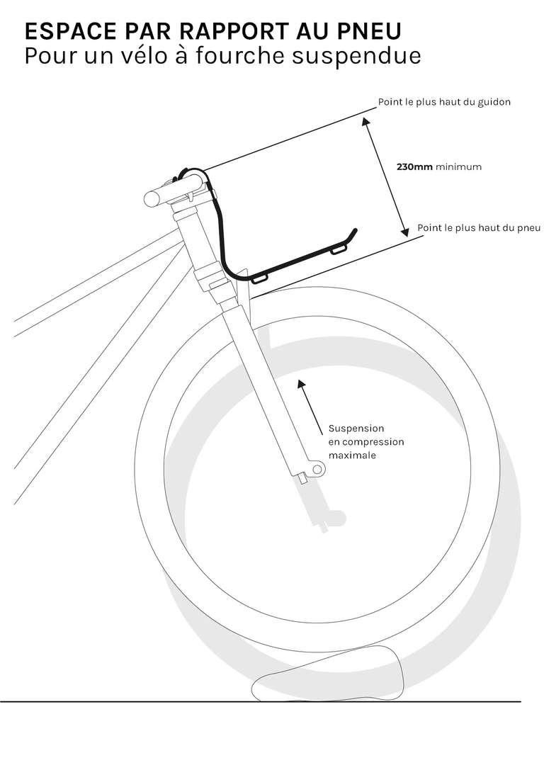 Tu as une suspension à l&#39;avant ?